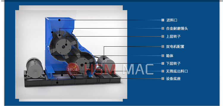 煤礦井下填充高效細碎機原理 微信圖片_20240403163635